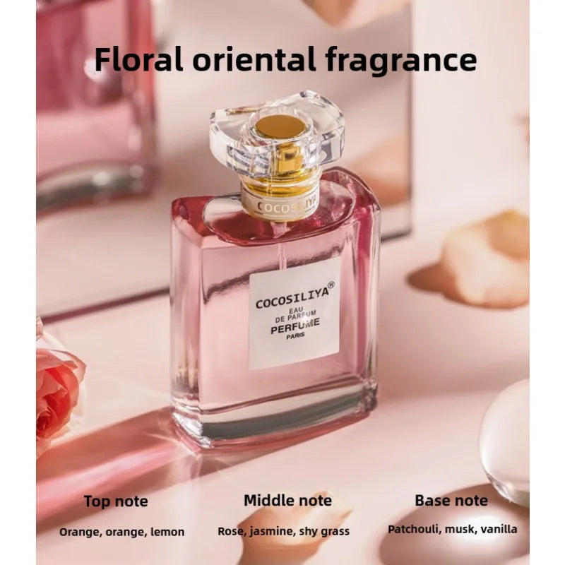 Women’s Perfume Set
